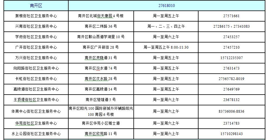 天津提前迎来流感高峰 打疫苗是最有效预防措