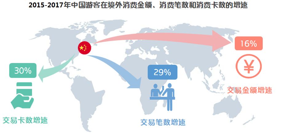 消费税征收范围_2018年消费税收入(3)