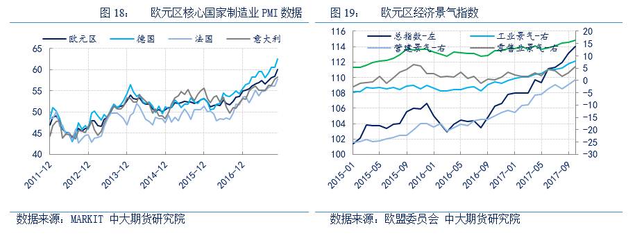 铜价暴跌原因几何 未来的路这样走!|铜价|褐皮书