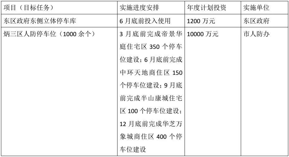 2021年四川各市州人均gdp排名