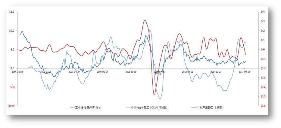 康曼德资本丁楹:2018年A股投资、买基金就该