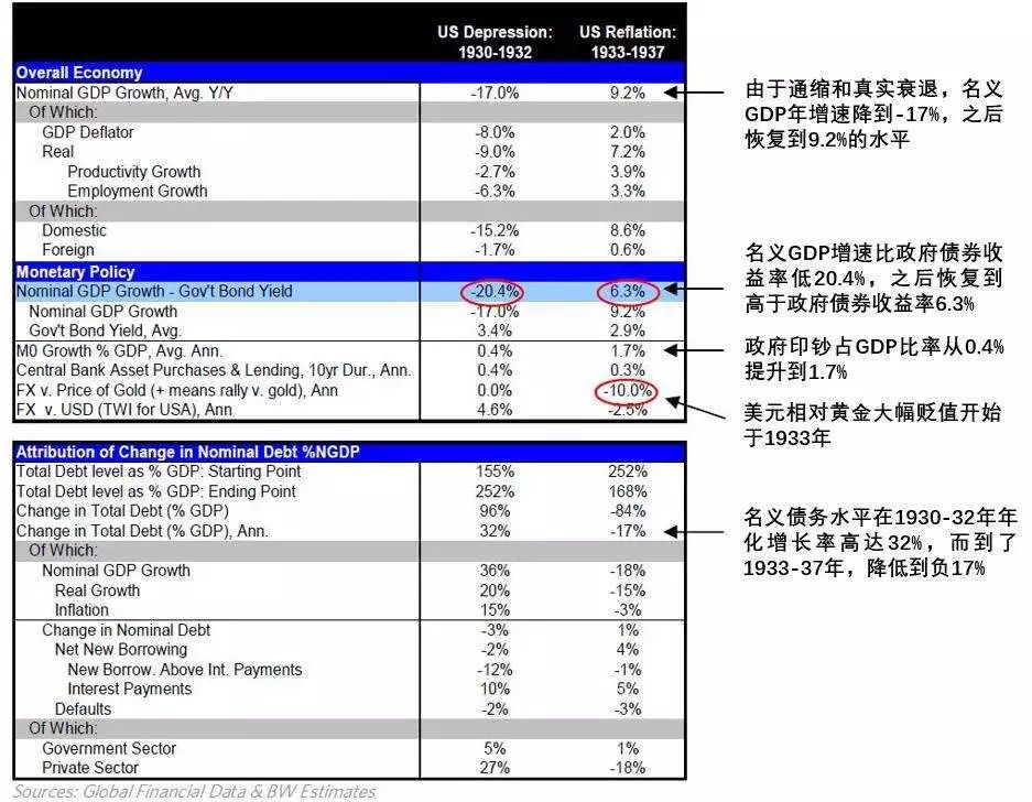 基金经理人介绍_基金经理人收入(2)