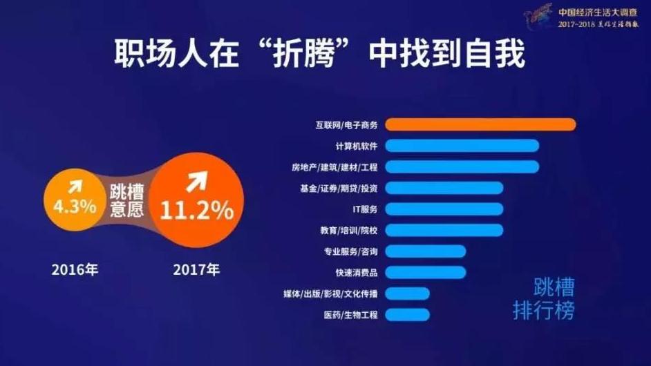 gdp越高越好吗_马骏等经济学家建议将GDP增速从宏观调控目标改为预测指标