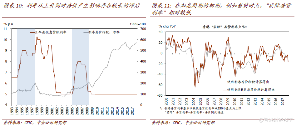 香港16年gdp(2)