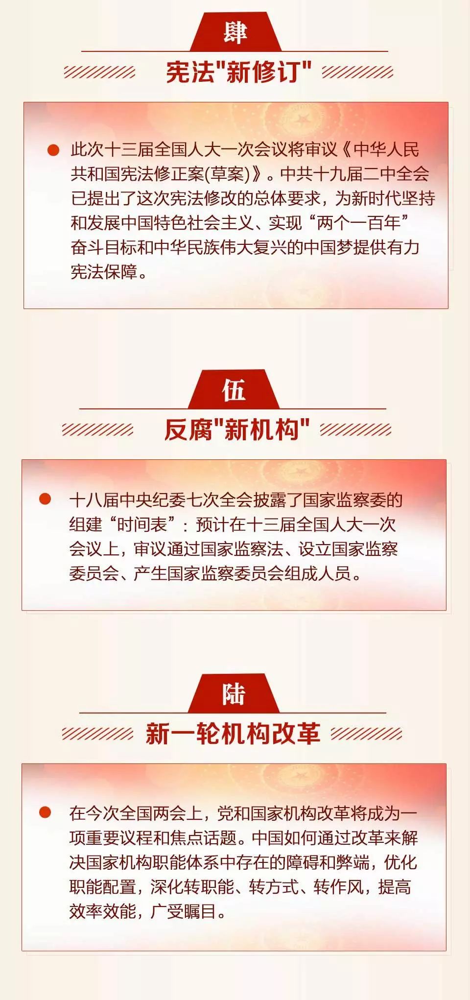 【两会知多少】一张图,让你提前了解2018年全