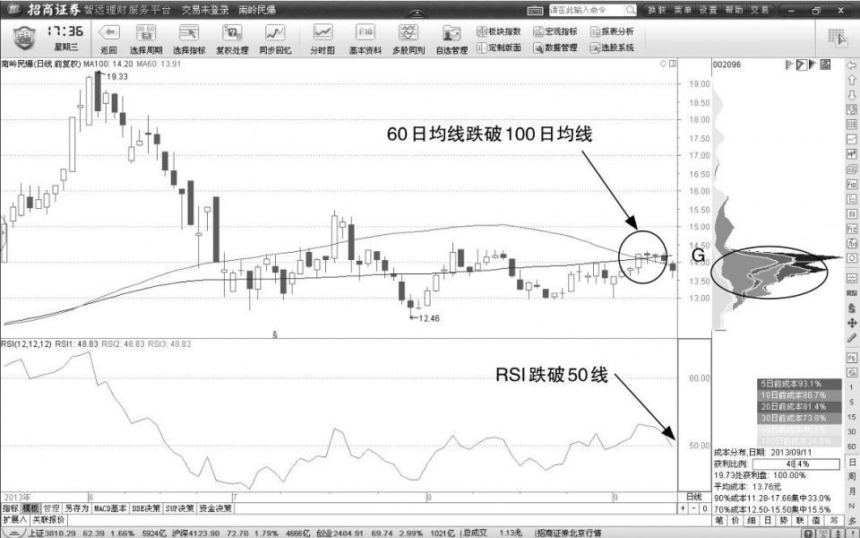 股海求生(8月8日)周三早间影响股市的市场消息汇股市资讯官网_今日大盘行情分析+热门牛股推荐_股民必看的投资指南总