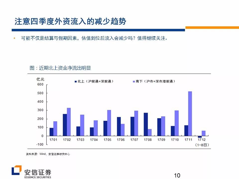 安徽省gdp坚持什么战略_平稳向好 GDP增8.1(3)