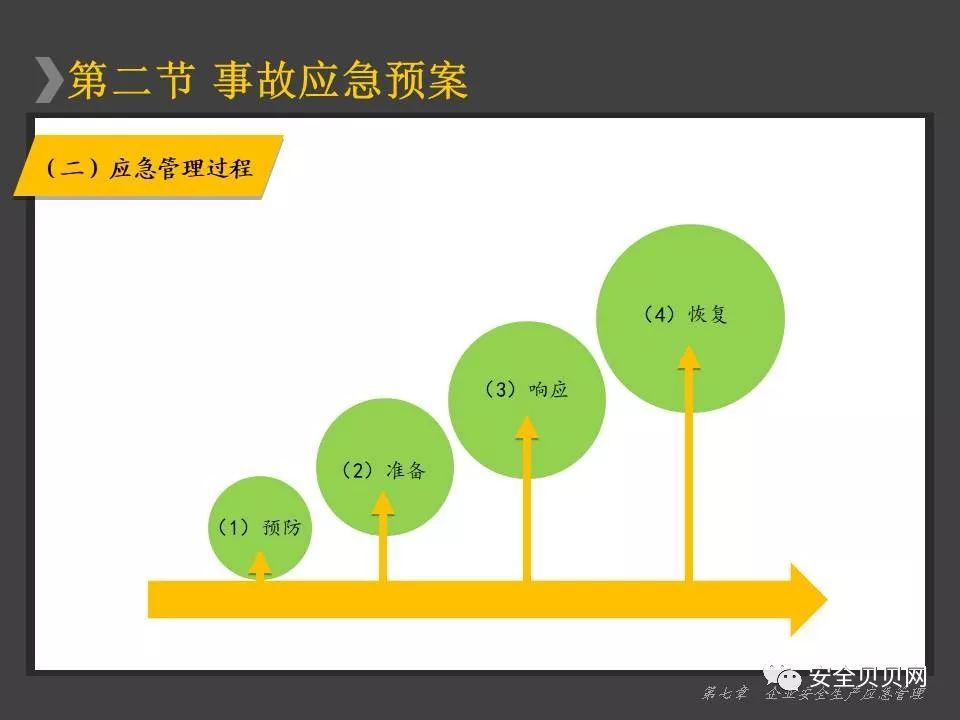 人口管理员好吗_我发育的好吗照片