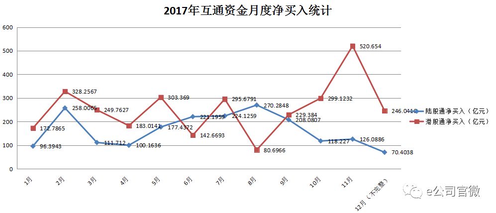 汕头2021gdp能否超过3000亿_深圳GDP将首超香港 为何用20年就能逆袭香港(3)