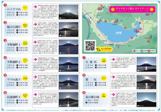 【日本】青空一朵玉芙蓉,看尽富士山风云变幻的三大绝景地
