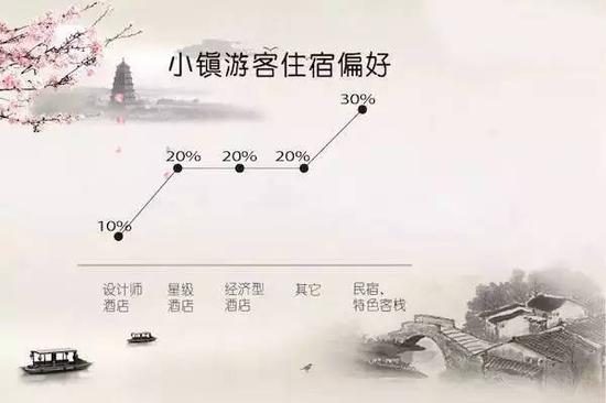 婺源篁岭入选2017国内最受欢迎特色旅游小镇