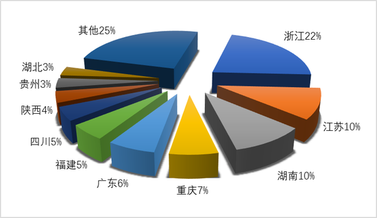 第二季度全国旅行社组织国内旅游779万人次 同比减少83.23%