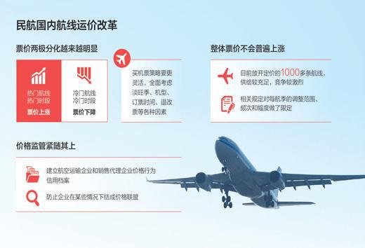 制圖:蔡華偉