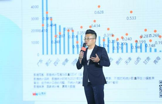 赢商tech总裁、中国百货商业协会副会长周艳斌主题演讲