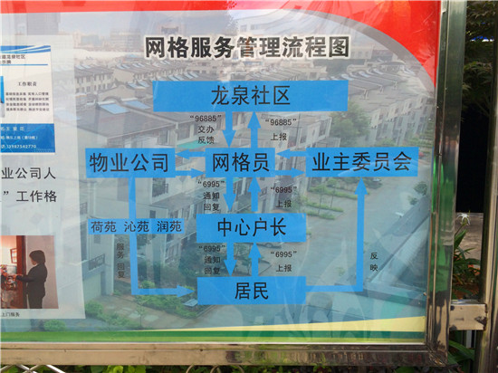 关爱三留人员 保山955热线24小时受理服务