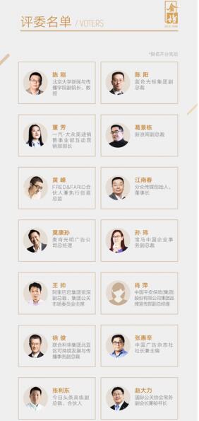 评委名单