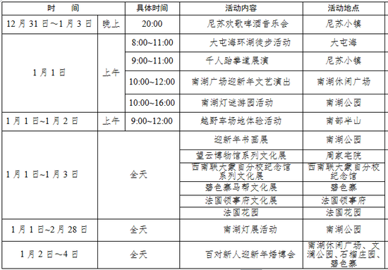 灯展汇演长街宴、露营徒步音乐会14种好玩的