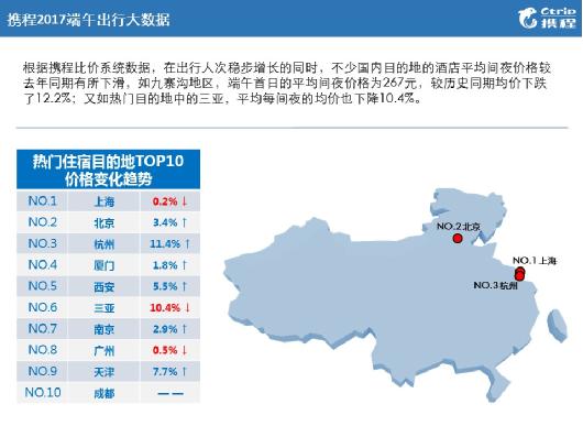 普吉岛20年gdp_年收益20 普吉岛3卧4卫700平泳池豪宅,每平米仅售6800元(2)