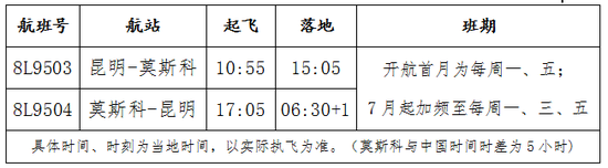 昆明直飞俄罗斯航班具体时刻表
