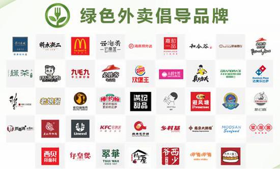 43家餐饮品牌获评绿色外卖倡导品牌 美团外卖