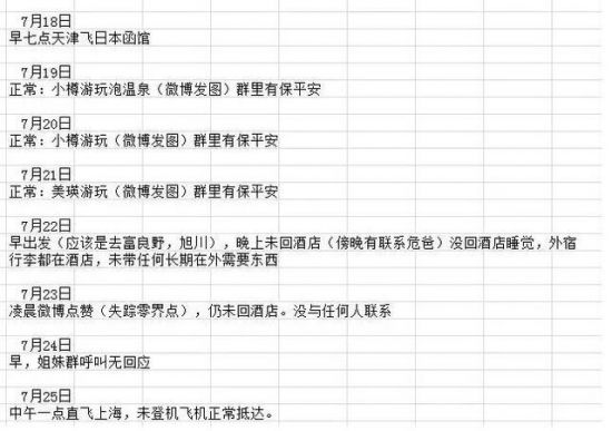 危秋洁家人及朋友整理的日程表(图中保平安应为报平安)