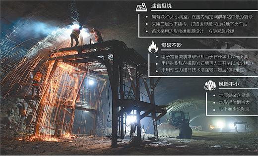 制图:沈亦伶