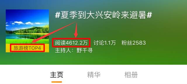 新浪微博话题
