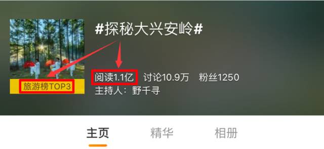 新浪微博话题