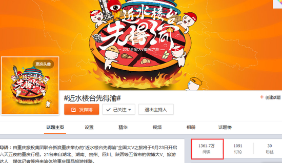 话题阅读量达1361.7
