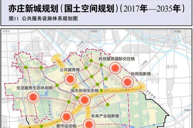 北京经开区“科技馆之城”推出五条主题线路