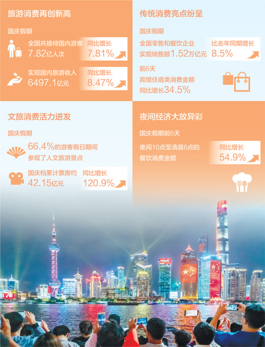 本版制图:蔡华伟