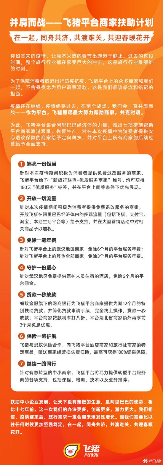 并肩作战 飞猪发布商家扶助计划