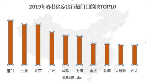外来居住人口为零_天外来物薛之谦图片(2)