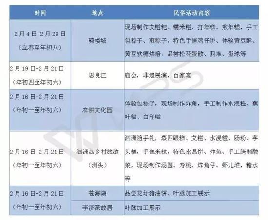 大巡游、新春庙会、民俗体验,梧州过年好玩的