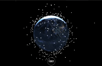 动画模拟1957年至今太空垃圾增长 数量惊人        国外太空研究室