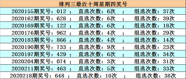 排列三开奖结果今天号码查询 def4-kaaxtfn8175933.png