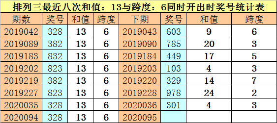 香港路叔儿内衣价目表_香港水立方价目表(3)
