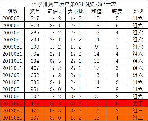01a2-iryninx1480887.png