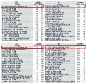 席绢言情小说大全_席绢言情小说大全下载_席