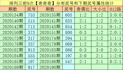 20190人口_人口普查