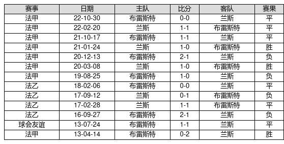 体彩足球比分不同算中吗,体彩足球比分怎么算中奖金额