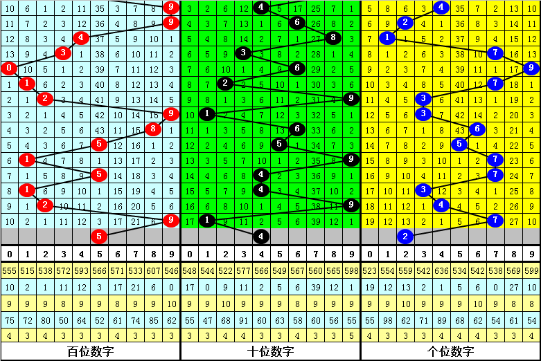 20190人口_人口普查