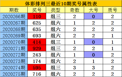 内衣码数怎么分大小码_内衣码数对照表(3)