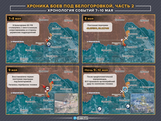 智库复盘：俄军在乌三场损失较大战斗的细节回看