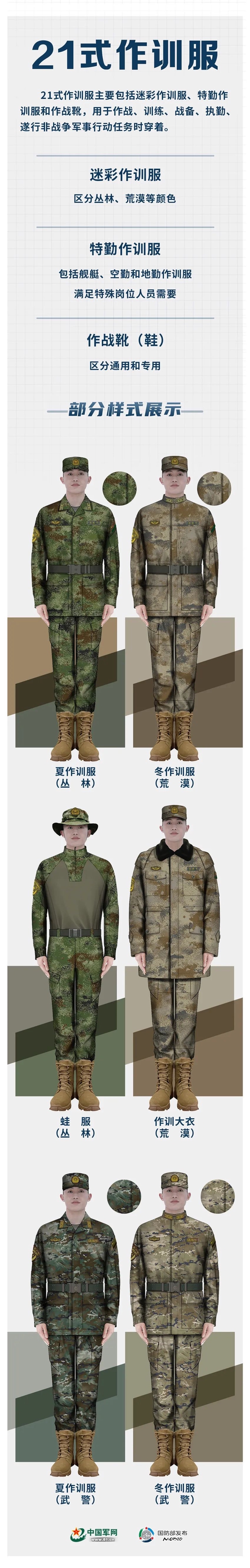 国防部介绍的“21式军服”什么样？高清细节大图来了