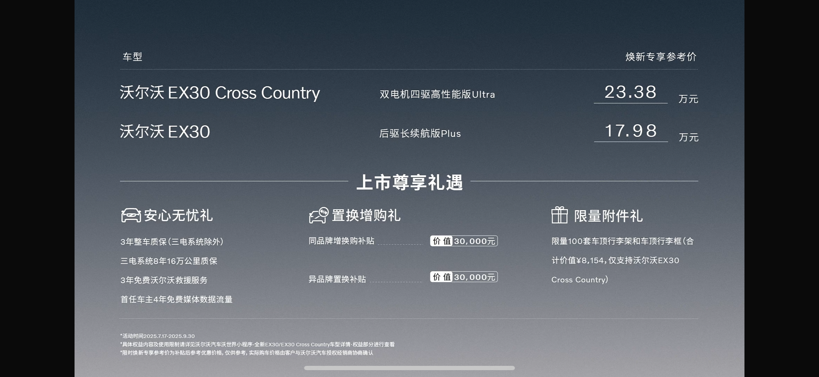 沃尔沃EX30 Cross Country上市 焕新专享参考价23.38万元