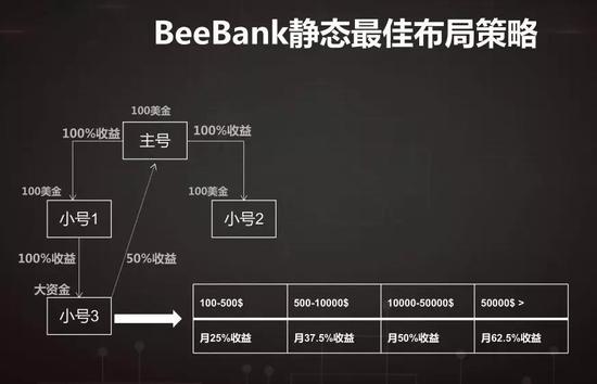 「葡京868399」零陵区石岩头镇中心小学开展书写传承经典活动