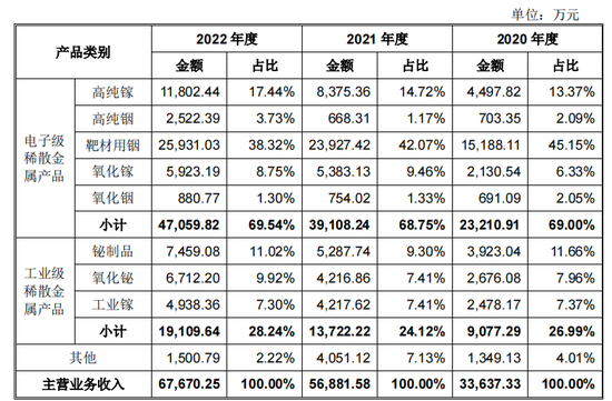 冶金IPO，创始人被代持14年
