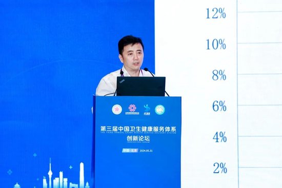 罗力 复旦大学医院管理研究所副所长,复旦大学公共卫生学院党委书记