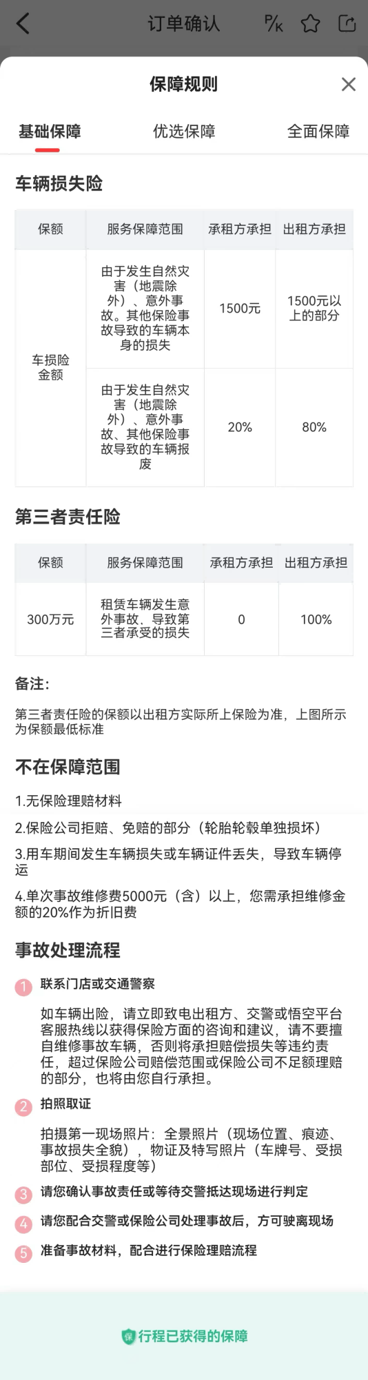 买服务送18份保障？“保单”与宣传不符 悟空租车割保险韭菜